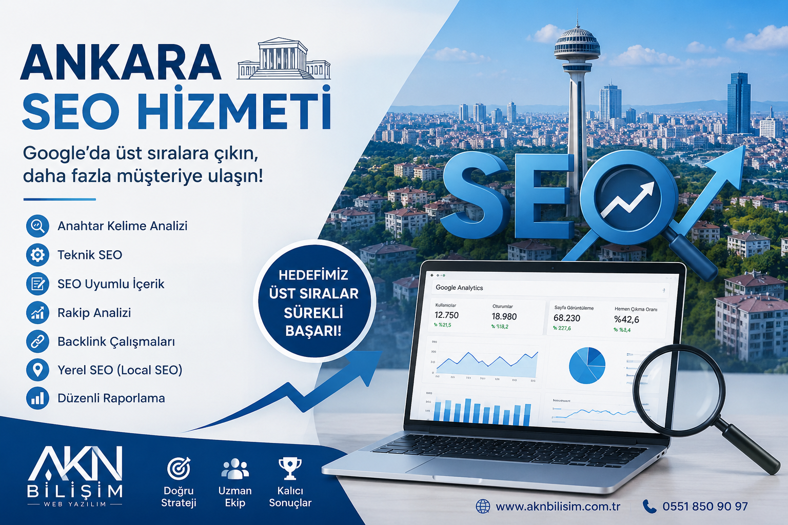Ankara SEO Hizmeti