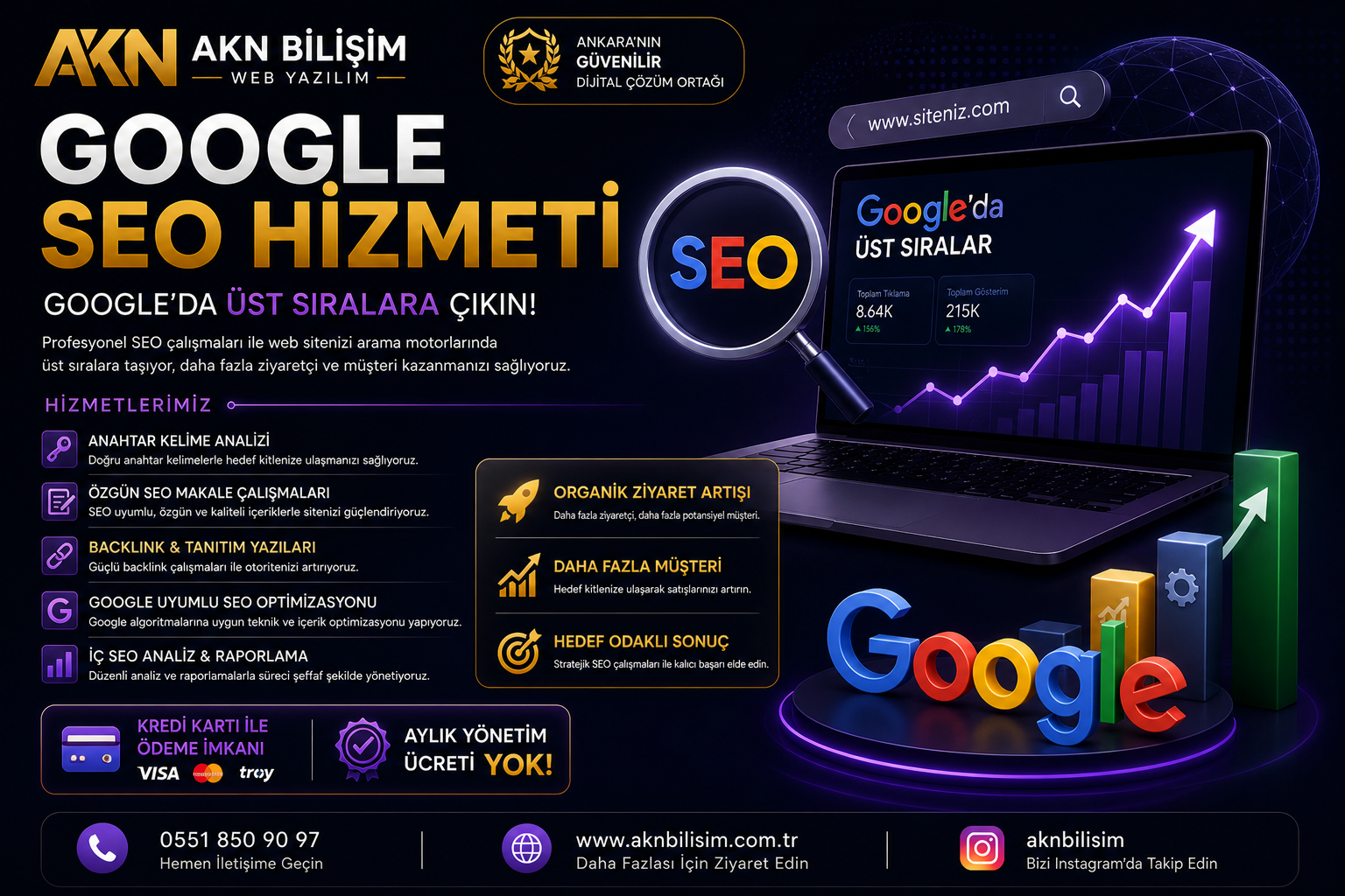 Google SEO
