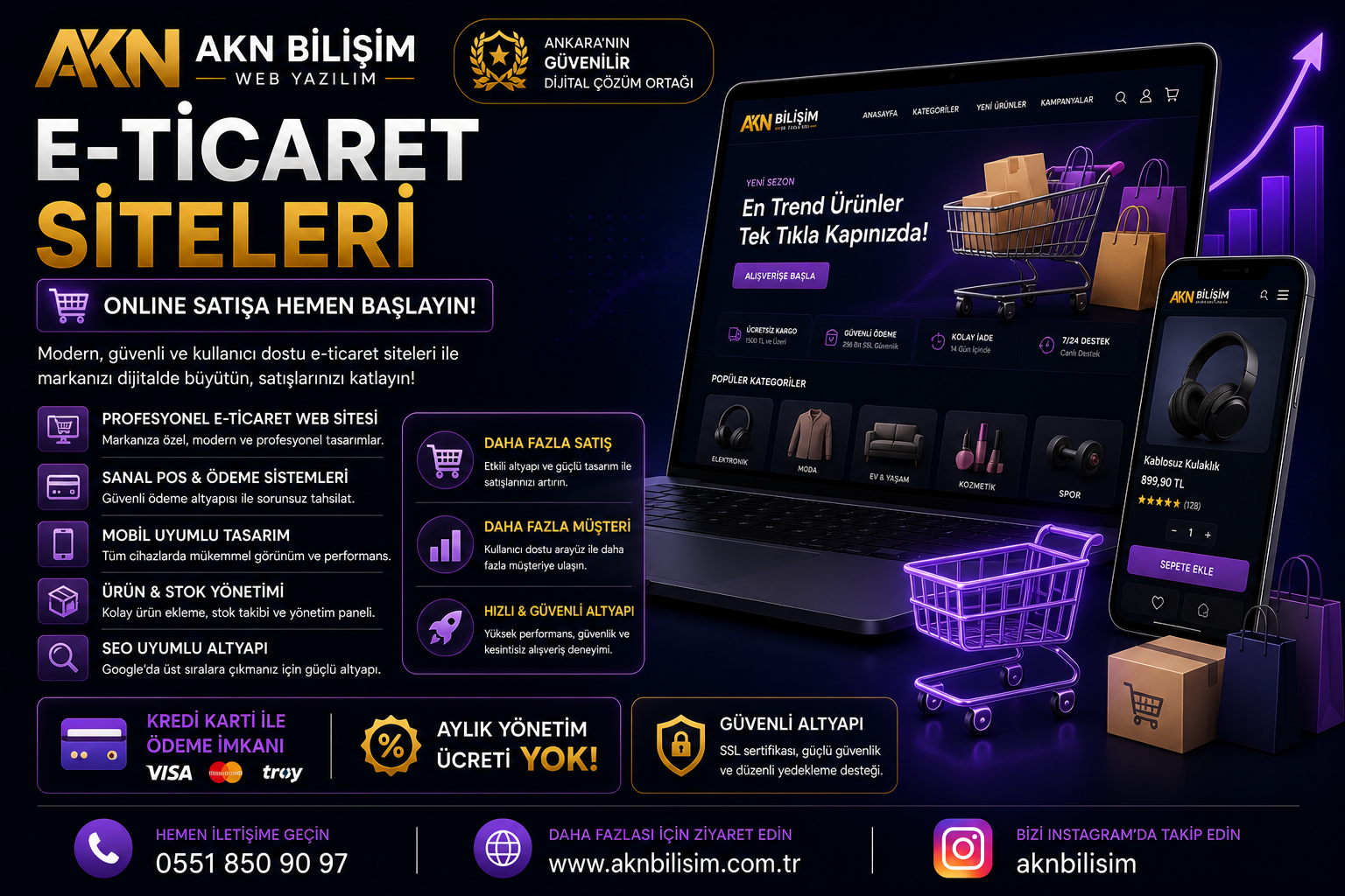 E-Ticaret Hizmetleri