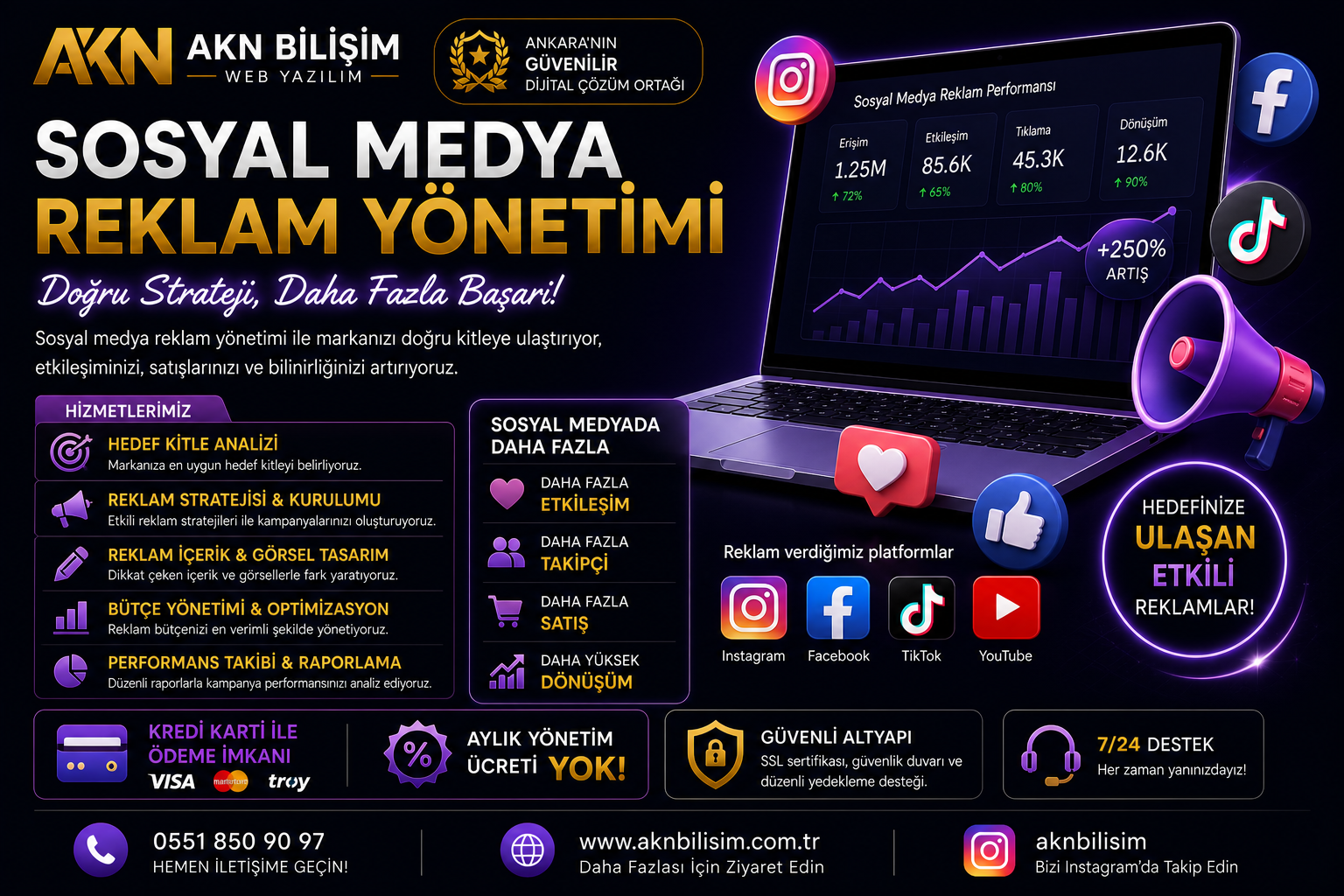 Sosyal Medya Reklam Yönetimi - Kurulumu